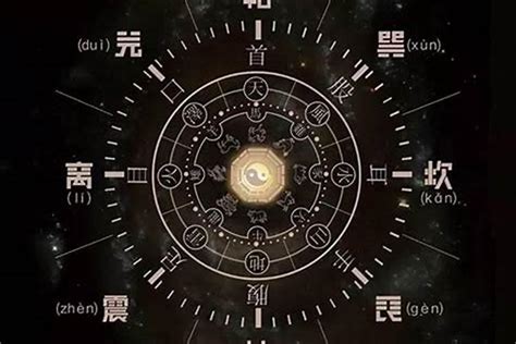 官星怎么看|八字如何看官星(八字中的正官星从哪里看)